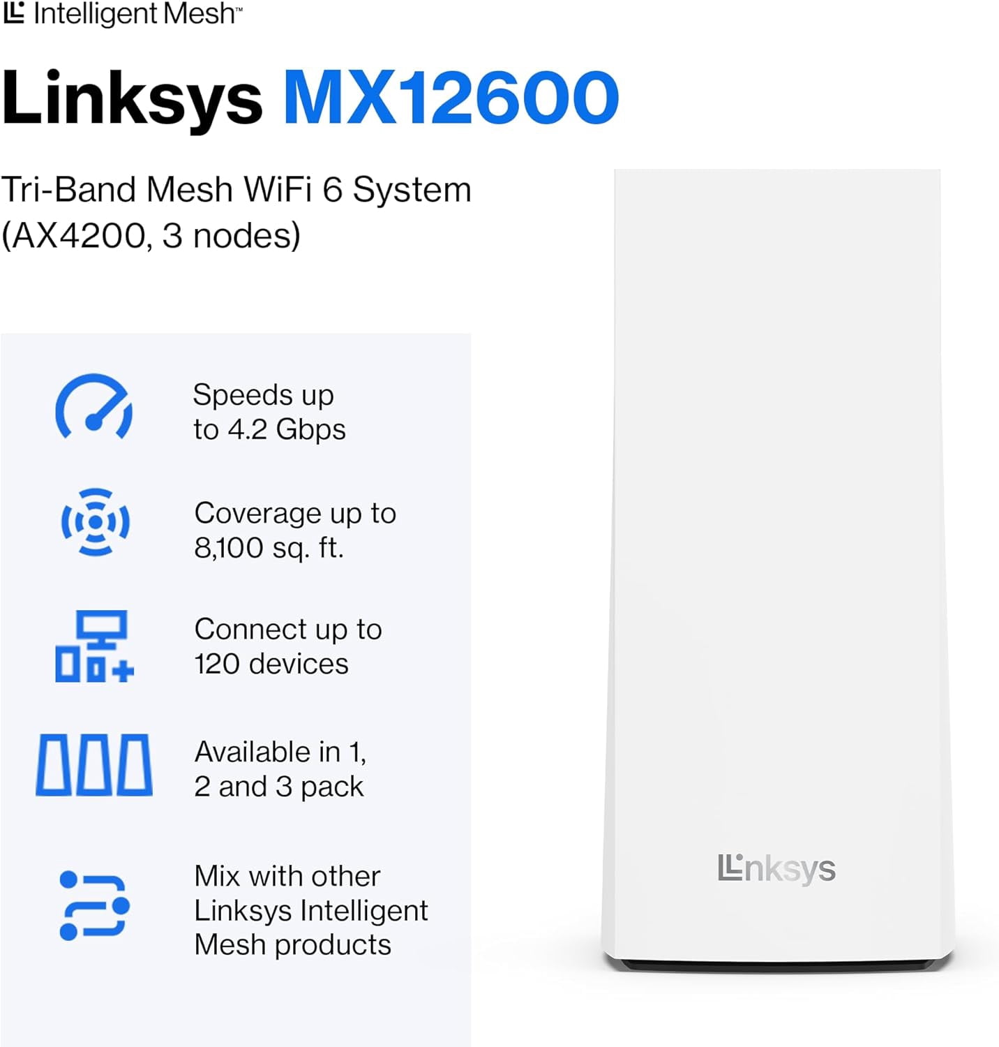 Linksys AX4200 Velop Tri-Band Mesh W-iFi 6 System (MX12600, 3 Nodes)