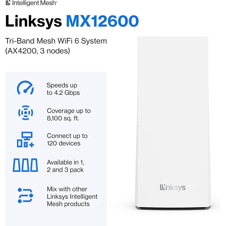 Linksys, Velop Tri-Band Mesh W-iFi 6 System, 3 Pack, White