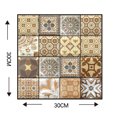 thumbnail image 4 of 3 Dimension Multicolor Geometric Pattern Water-resistant Moistureproof Removable Self Adhesive Wallpaper Peel & Stick PVC Wall Stickers for Living Room Bathroom Kitchen Countertop, 4 of 7