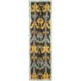 thumbnail image 5 of SAFAVIEH Ikat Asia Southwestern Wool Area Rug, Charcoal/Blue, 3' x 5', 5 of 10