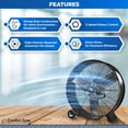 thumbnail image 3 of Comfort Zone 30-Inch 2-Speed High-Velocity Floor Fan with All-Metal Construction, Rubber Wheels, and Balanced Blades, 3 of 7