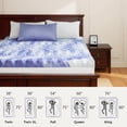 thumbnail image 4 of 3 Inch Mattress Topper 7-Zone Memory Foam Mattress Topper Pressure Relief Soft Mattress Pad, CertiPUR-US Certified, King Size Bed, 4 of 7