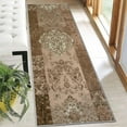 thumbnail image 5 of 2x6 FT Kitchen Runner Rugs Non Skid Washable, Faux Wool Rug Runners for Hallways Bathroom Carpet Runner, Soft Indoor Modern Floor Rug for Entryway Laundry Room, 5 of 11