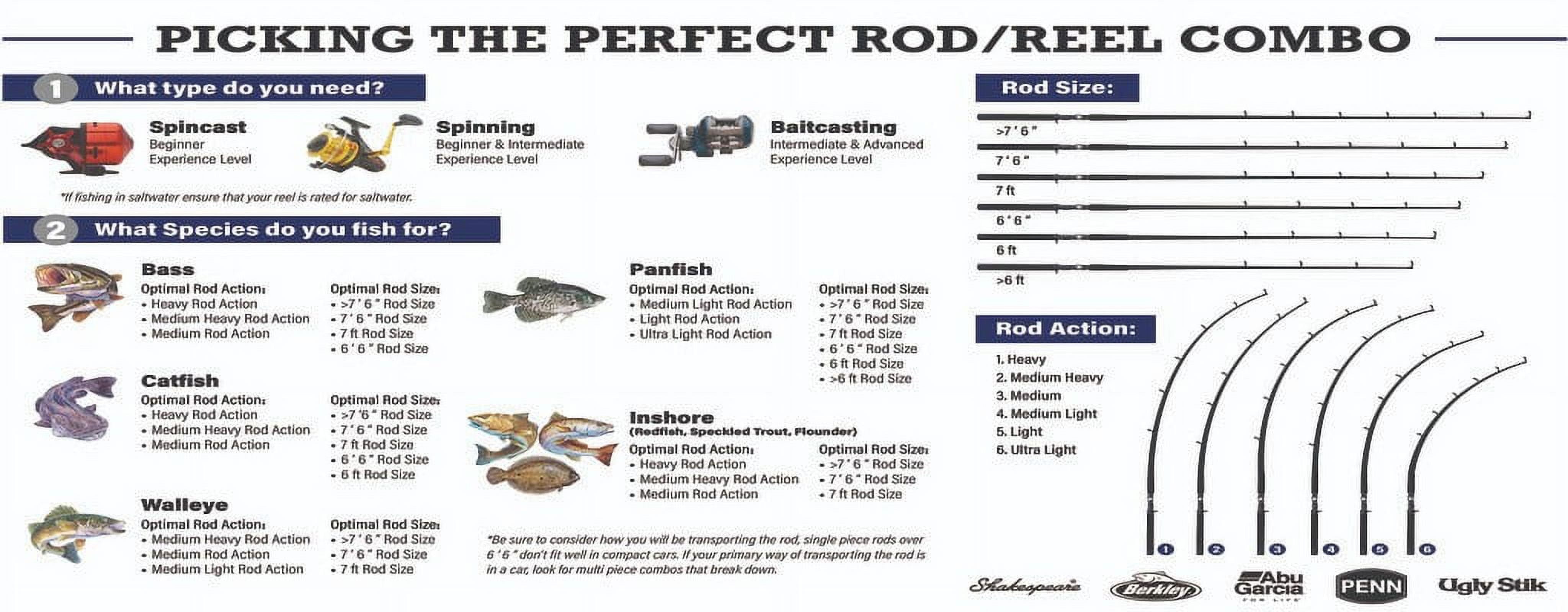 Shakespeare Amphibian Spincast Combo, 5'6" Medium Fishing Rod, 10 Size Reel - Walmart.com Shakespeare Amphibian Spincast Combo, 5'6" Medium Fishing Rod, 10 Size Reel - Walmart.com