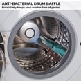 thumbnail image 2 of Equator 1.6 cu.ft./15 lbs White 110V Front load Washer 15 programs + Pet Cycle, 2 of 7
