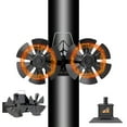 thumbnail image 1 of Fireplace Fan Double Head 12 Blade Furnace Fan Wall Mounted Unpowered Operation, 1 of 9