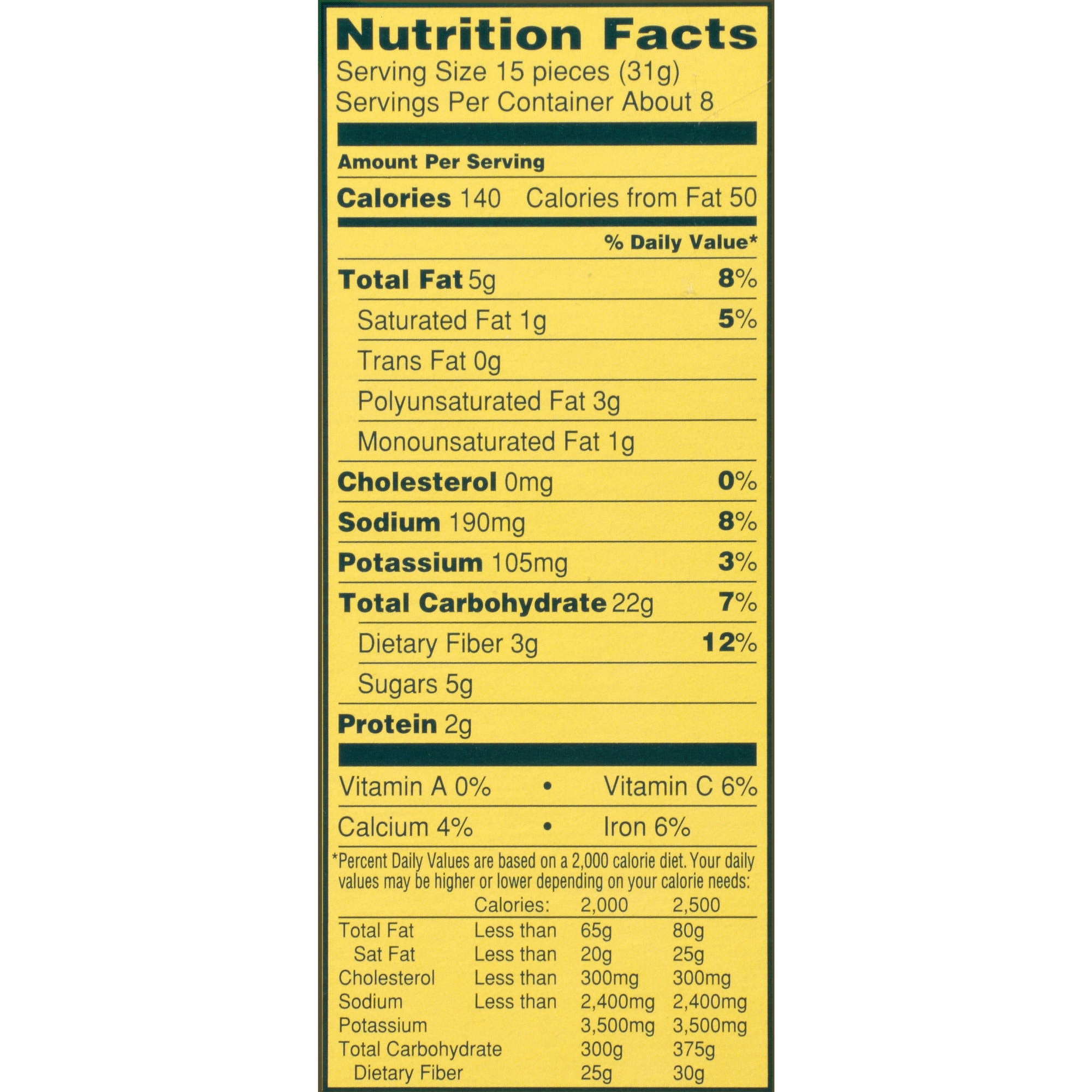 Nutrisystem