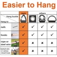 thumbnail image 2 of XIHAMA Hanging Cord Holder Organizer, 4 Count, 2 of 5