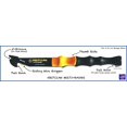 thumbnail image 4 of VOLTCLAW COMBO-PACK Nonconductive Electrical Wire Pliers, 4 of 5