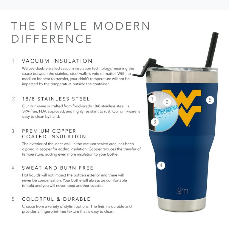 SimpleModern + Folds of Honor - Cruiser Tumbler - 30 oz – Country Club  Collective