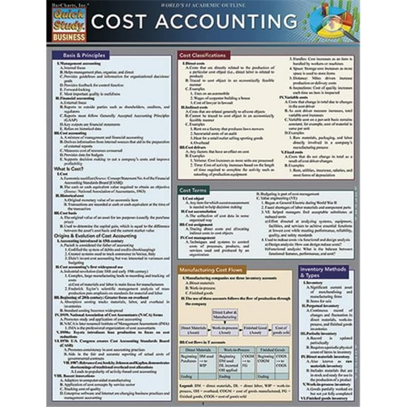 Cost Accounting Quickstudy Easel
