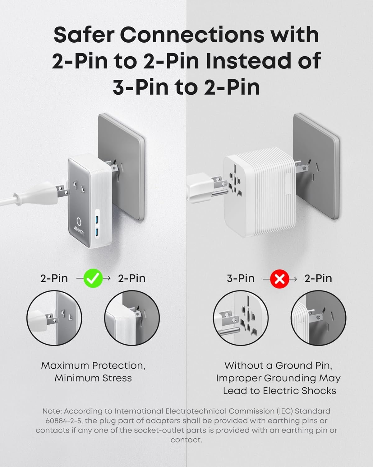 Anker Nano Travel Adapter, 5-Port Power Adapter