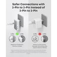 thumbnail image 3 of Anker Nano Travel Adapter, 5-Port Power Adapter, 3 of 6