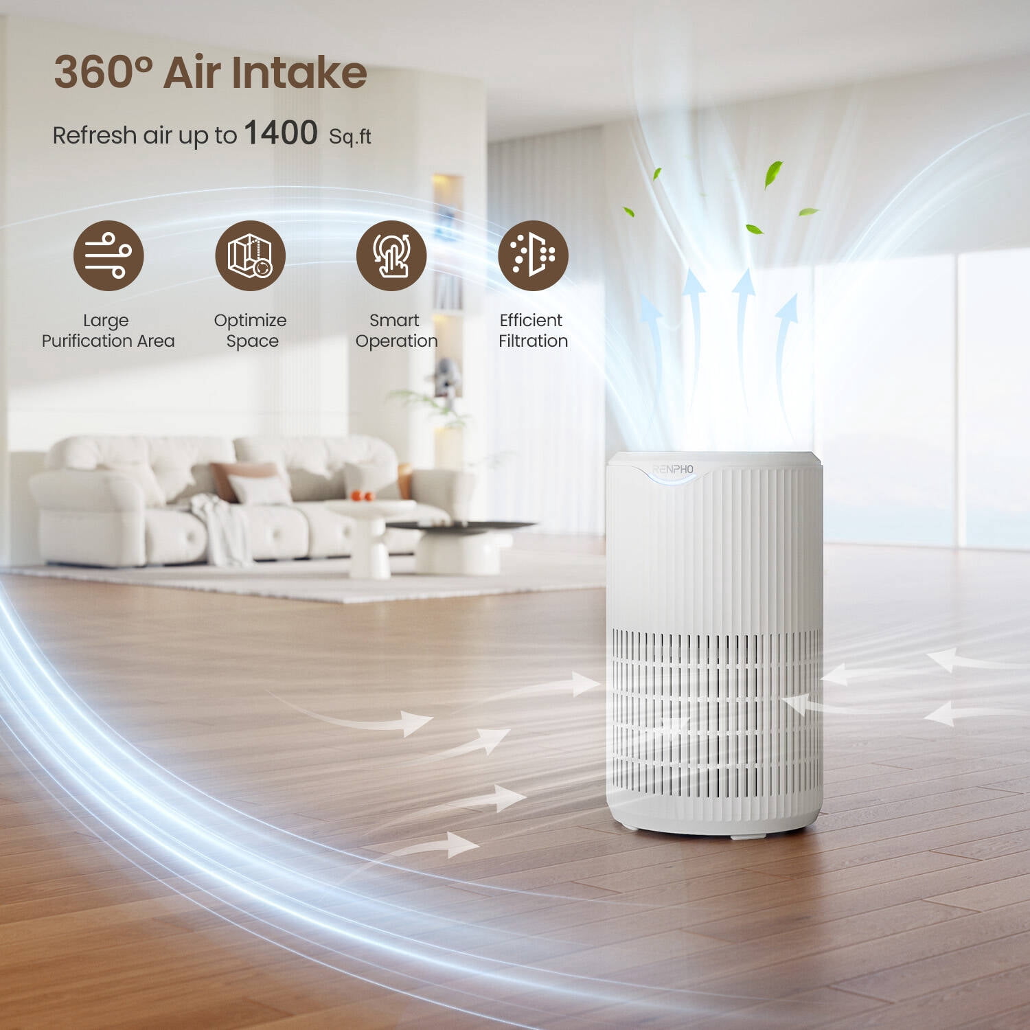 RENPHO HEPA Air Purifier for Large Room up to 1400 Sq.ft, Air Purifier for Allergies and Asthma with Sleep Mode, Remove 99.9% Smokers, Dust, Pet Hair, Odors, Pollen, Model HAU02-White