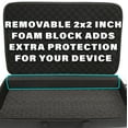 thumbnail image 3 of CASEMATIX Graphics Drawing Tablet Case fits Huion Kamvas 20 Drawing Pen Display, XPPen Artist13.3 Pro Drawing Tablet and More Up to 22 inches, Includes Carry Case Only with Carry Strap, 3 of 7