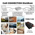 thumbnail image 2 of 6000W Power Inverter DC 12V to 110V Car Converter with USB Port LED Display Remote Controller LED Indicator for Car RV Truck Boat Travel Camping, 2 of 7