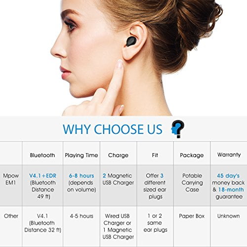 mpow single wireless earbud
