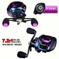 thumbnail image 2 of BIQIANWO 1pc Colorful Baitcasting Reel, 4+1BBs, 7.2:1 Gear Ratio, Sea Fishing Tackle, 2 of 6