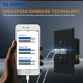 thumbnail image 2 of ELEGRP 4.0A USB Outlet, Dual Type A in-Wall Charger with 20A Duplex TR Outlet, Wall Plate Included, Black (10-Pack), 2 of 8