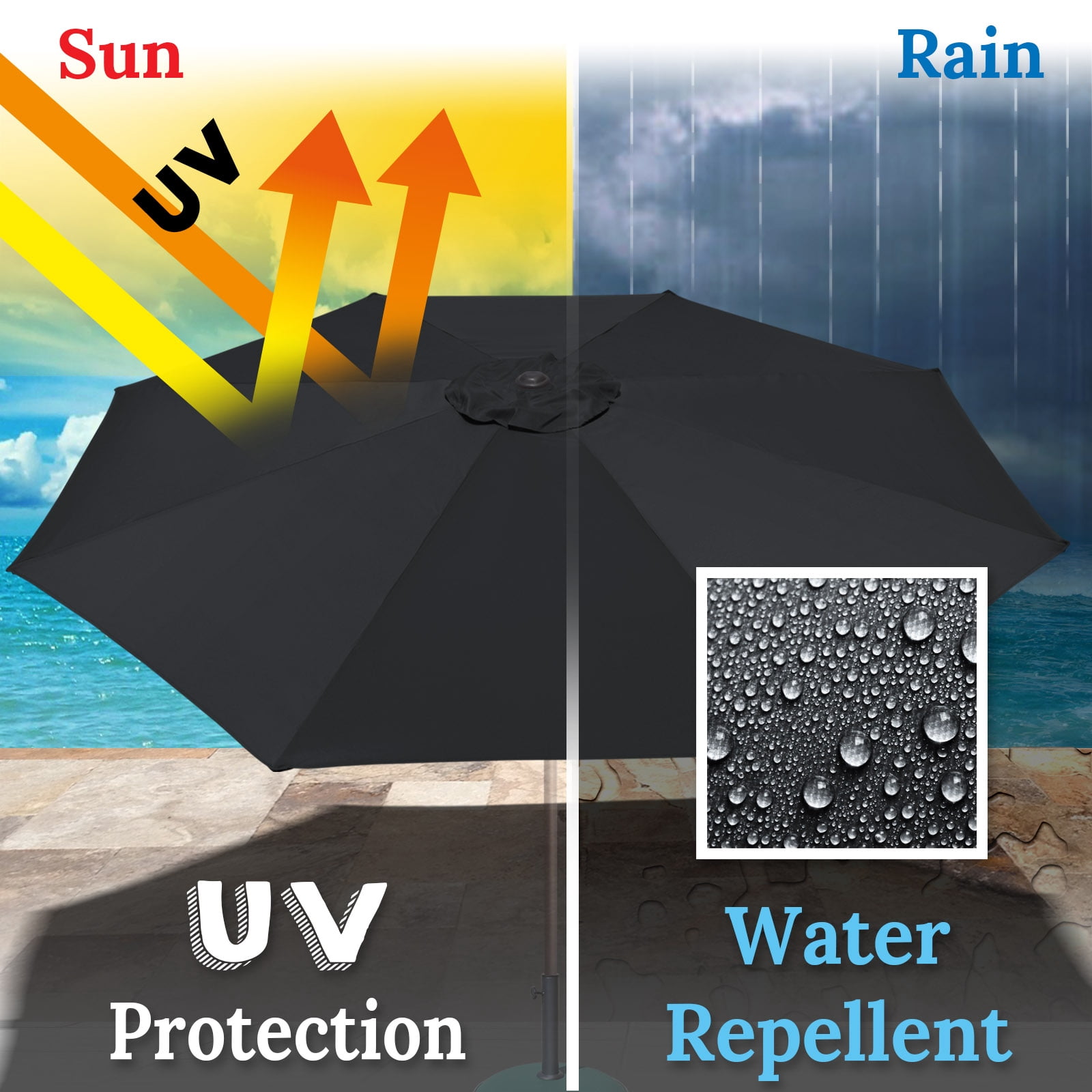 Sunrise 10' Umbrella Canopy Top Cover Patio Replacement Top Cover 8 Ribs Outdoor Sunshade (Black, Cover only, Frame not Included)