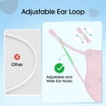 thumbnail image 4 of Respirador desechable Semask Kids KN95, paquete de 40, 4 of 6