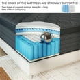 thumbnail image 5 of lemontalking Queen Mattress, 12 Inch Hybrid Memory Foam Mattress in a Box, Medium Firm Support,CertiPUR-US, 5 of 7