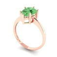 thumbnail image 2 of 2 ct Pear Cut Simulated Green Diamond Solitaire Engagement Ring for Women in 18K Rose Gold, 2 of 5