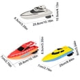 thumbnail image 4 of RC Boat for Kids and Adults,Toy Boat for Pools Lakes River Water Play with 2.4GHz,Remote Control Boat for Pools and Lakes,Bathtub Toy Boats with Whole Body Waterproof,Battery Powered, 4 of 7