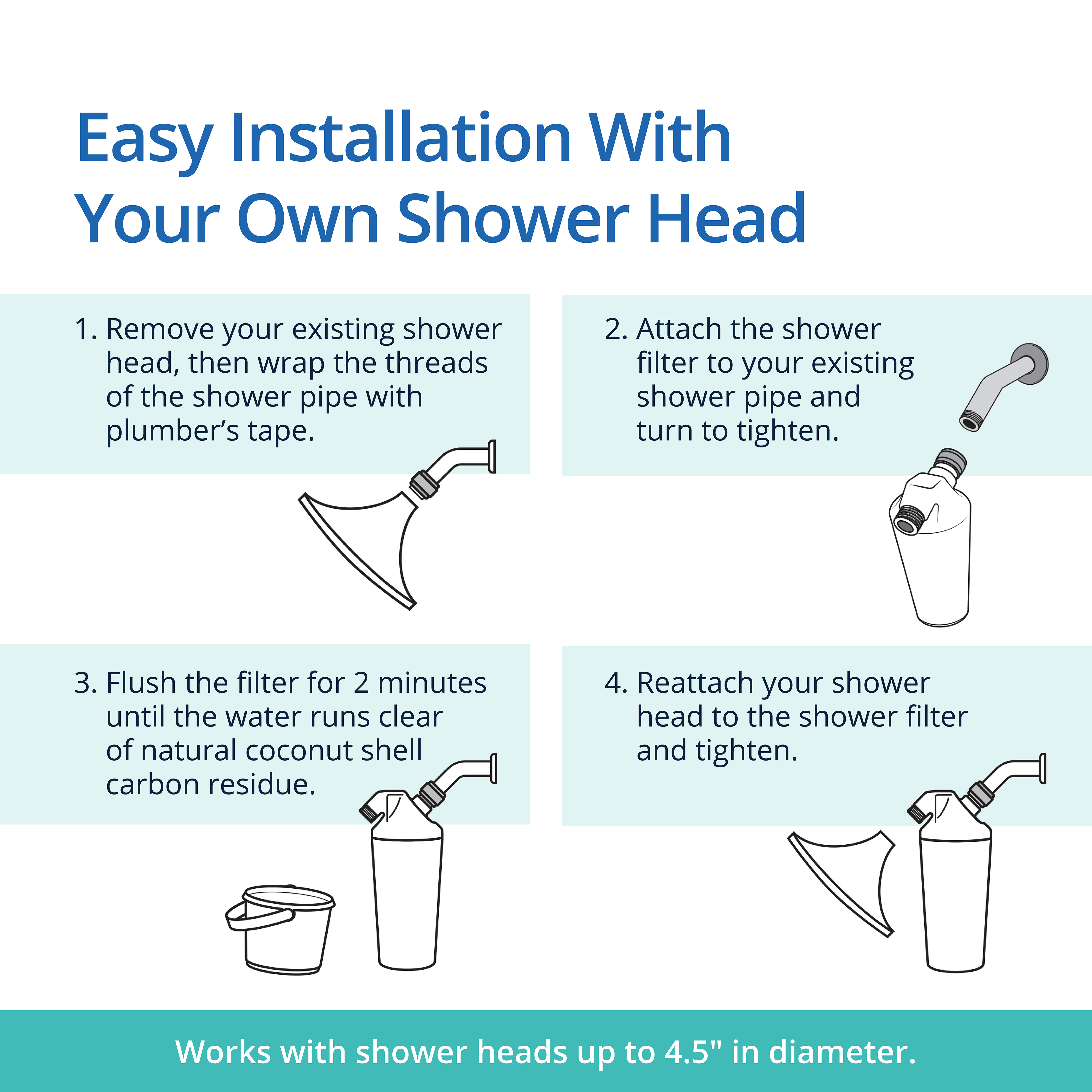 Aquasana Shower Water Filter System for Existing Shower Head photo 8