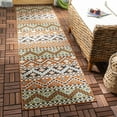 thumbnail image 3 of SAFAVIEH Veranda Luwig Geometric Indoor/Outdoor Runner Rug, Terracotta/Chocolate, 2'3" x 12', 3 of 10