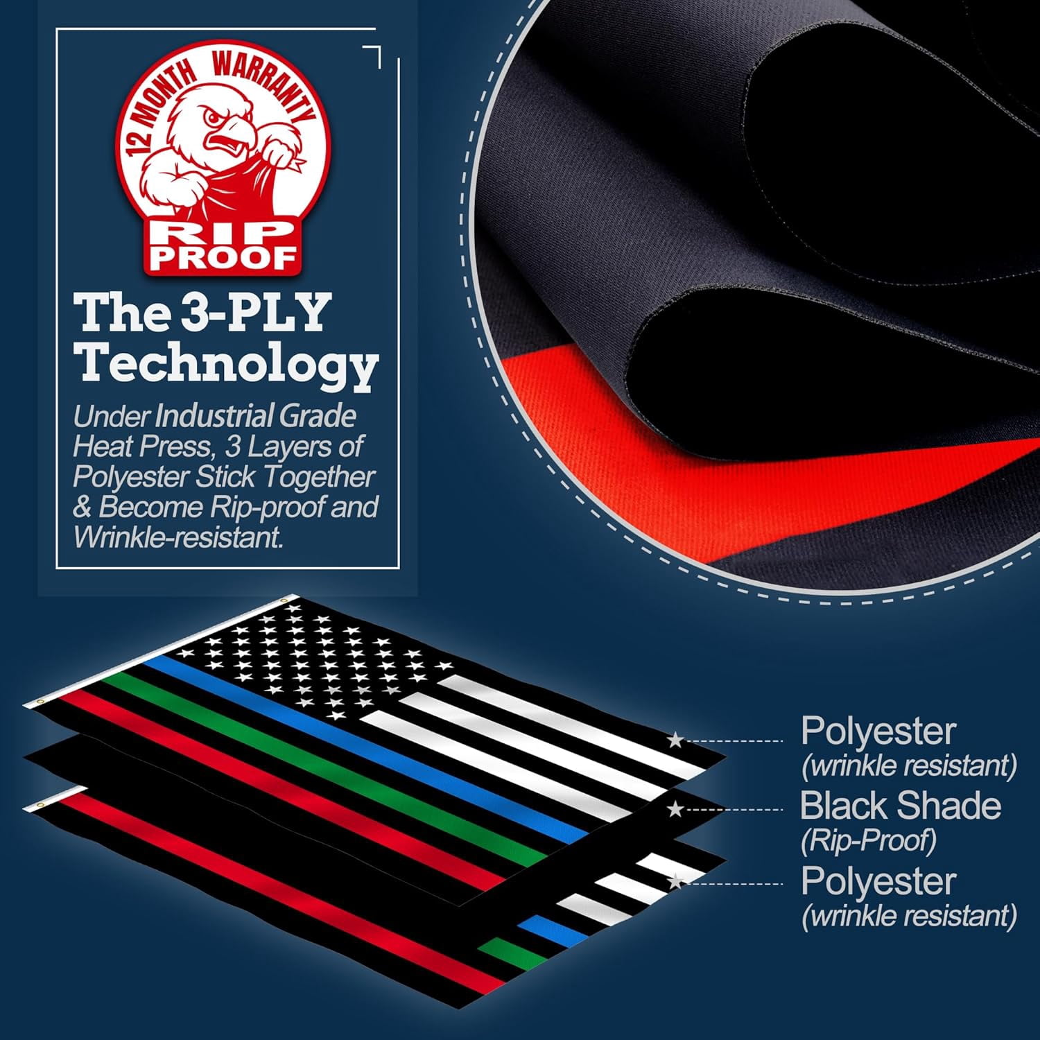 Anley Rip-Proof Double Sided 3-Ply Thin Blue Red and Green Line USA Flag 3x5 Foot - Honoring Police Officers Firefighter and Border Patrol Agents Flags