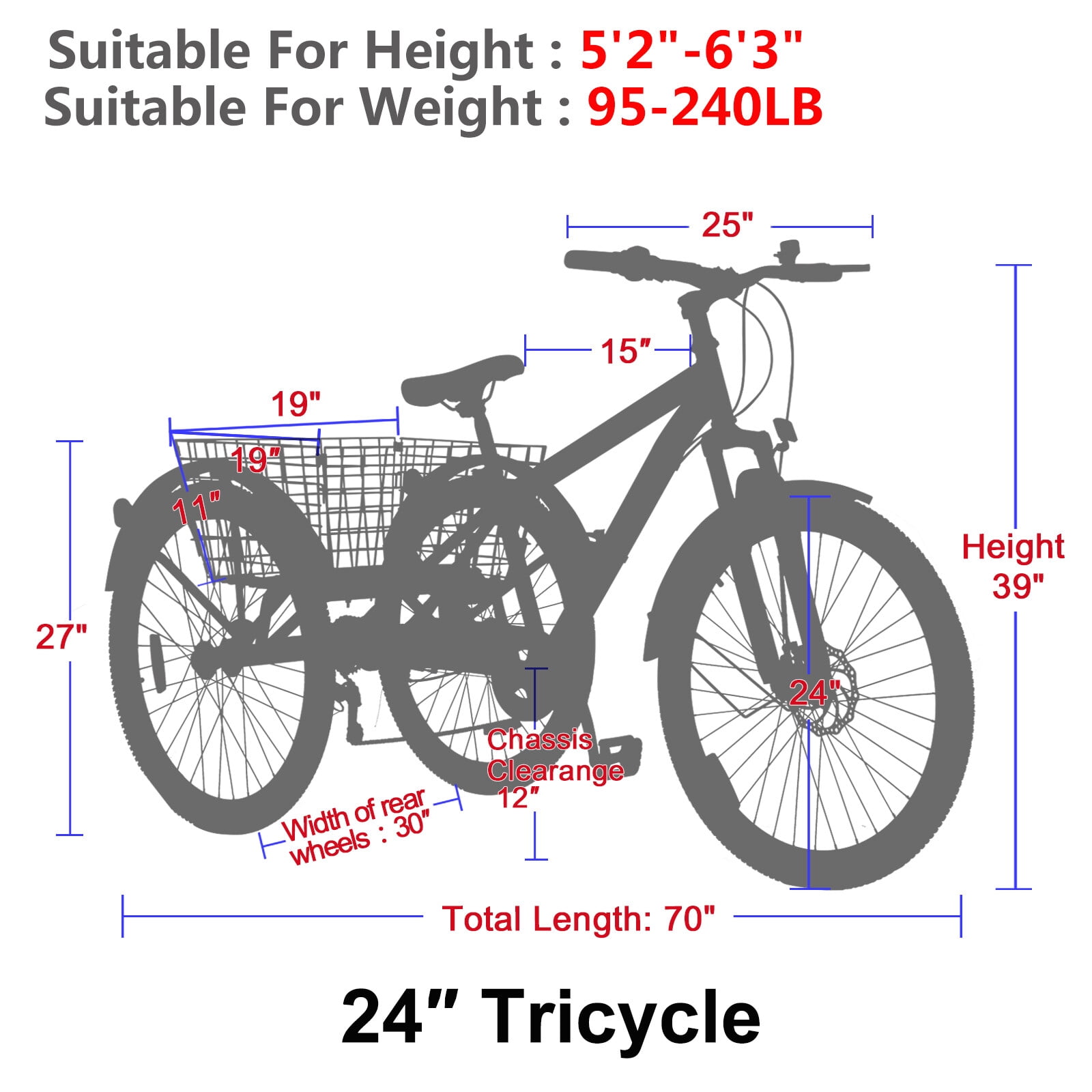FICISOG Mountain Tricycle for Adults, 3 Wheeled 7-Speed Mountain Tricycle 24 inch 26 inch 27.5 inch Men's Women's Tricycles Cruiser Bike Featuring Disc Brakes, Cargo Basket