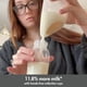 thumbnail image 2 of Extractor de leche Medela Swing Maxi con copas y protectores portátiles, 2 of 8
