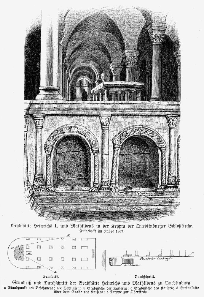 Henry I (876-936). /Ncalled Henry The Fowler. First Saxon King Of ...