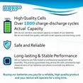 thumbnail image 6 of HQRP 7.2V Battery for DSC IMPASSA SCW9057 Self-Contained 2-Way Wireless Security System Alarm Panel, 6 of 7