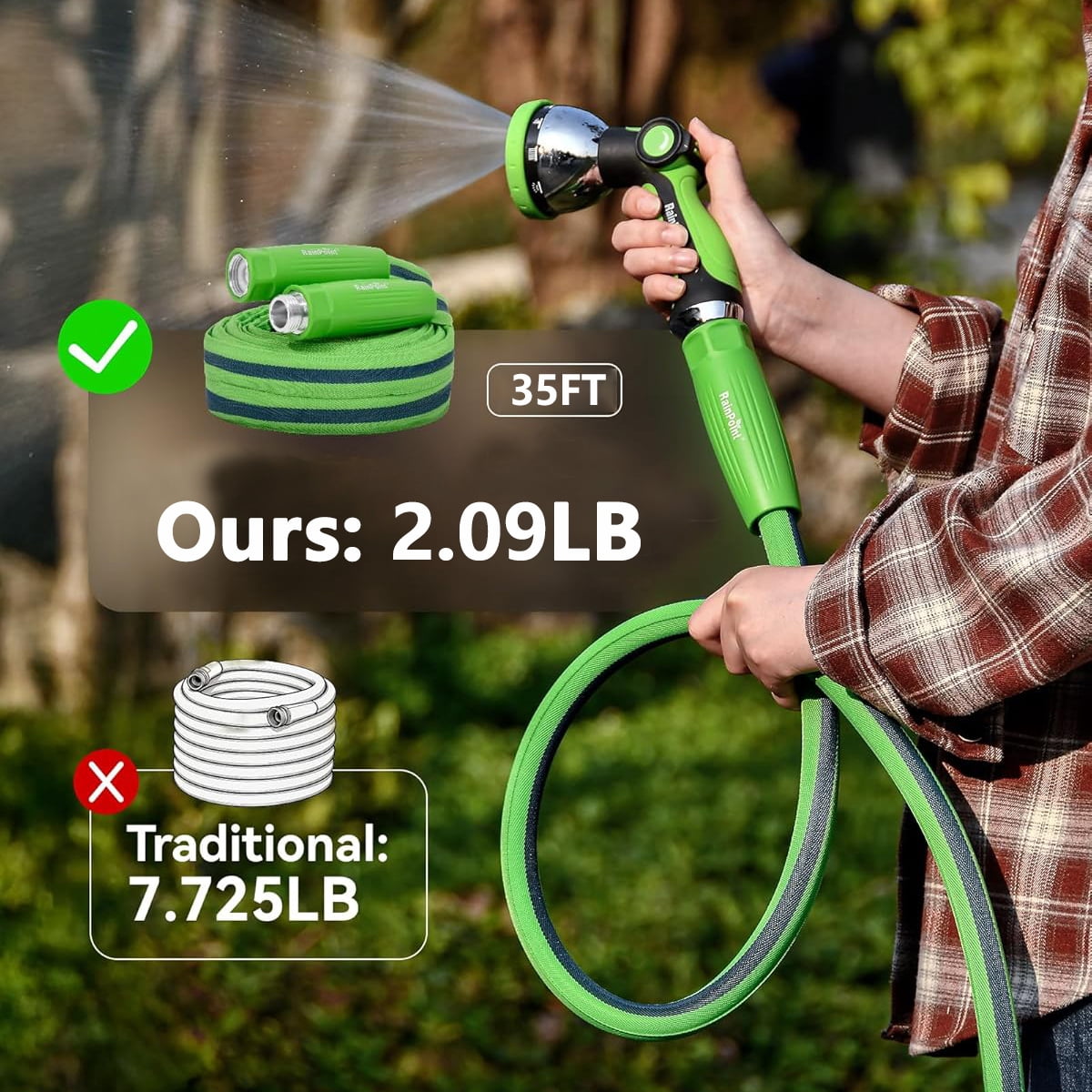 RainPoint 15FT Lightweight Garden Hose, TPE Inner Tube, 800D Oxford Fabric, Anti-Kink Flexible Water Hose, 450PSI Burst Pressure, 3/4" Fittings, Weather Resistant