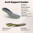 thumbnail image 4 of Fittington Men's Extra Wide Slip on Walking Shoes - Hands Free Lightweight Sneakers with Arch Support & Cushioned Sole, Easy on & off, 4 of 11