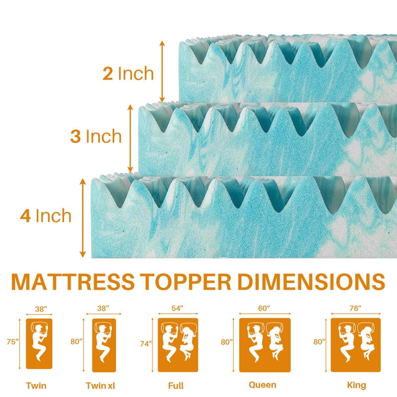 Simenmax 2 Inch TWIN Mattress Topper, Gel-Infused Memory Foam with 5-Zone Pressure Relief, CertiPUR-US Certified Bed Topper for Cool Sleep & Back Support, Blue
