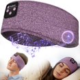 thumbnail image 1 of Fulext Sleep Headphones Bluetooth Headband,Sleeping Headphones Sports Headband Headphones, Long Time Play Sleeping Headsets with Built in Speakers Perfect for Workout,Running,Yoga, 1 of 5