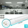 thumbnail image 7 of Luxrite 12-Pack 3FT T8 LED Tube Light, Type A+B, 12W=25W, 3 Colors 3500K 4000K 5000K, Single and Double End Powered, Plug and Play or Ballast Bypass, 1560 Lumens, F25T8, Frosted Cover, UL, DLC, 7 of 7