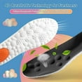 thumbnail image 3 of 4D -Soft Comfort Soles for Men - Memory Foam Cushioning Steppers Insoles with Heel Shock Pad - Trim-to-Fit Arch Support Insoles for Enhanced Foot Comfort and Fatigue Relief(US M 7.5-10.5), 3 of 5