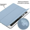 thumbnail image 4 of DuraSafe Cases for iPad 4 iPad 3 iPad 2-9.7 Inch [ iPad 4th / 3rd / 2nd Old Model ] A1396 A1416 A1430 A1403 A1458 A1459 A1460 A1395 A1397 Hard Smart PC Transparent Back Cover - Light Blue, 4 of 4