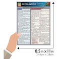 thumbnail image 4 of Accounting Equations & Answers, 4 of 4