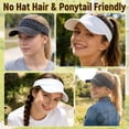 thumbnail image 7 of Minzimin Breathable Sun Visors for Women-Cotton Structured Brim Pontail Visor Hats for Casual,Walking,Beach, 7 of 7