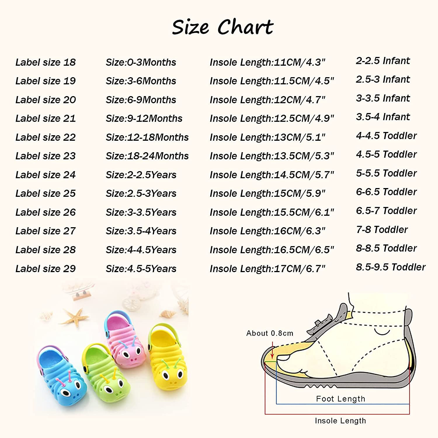 12cm Long for Slippers Sandals Sneakers Kids 25 Retail Plastic Shoe Hangers 5" 