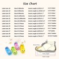 thumbnail image 7 of Baby Clogs Funny Garden Shoes Non-Slip Plastic Kids Sandals Closed Toe Slippers Cute Infant Toddler Beach Shower Shoes for Boys and Girls 0-5 Years, 7 of 7