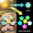 thumbnail image 3 of Fuebueo 100 Pcs Glow in the Dark Star Pebbles, Yellow Luminous Stones for Outdoor Walkway, Fish Tank, Garden Path, and Landscaping Decor, Solar Powered Waterproof Rocks, 3 of 6