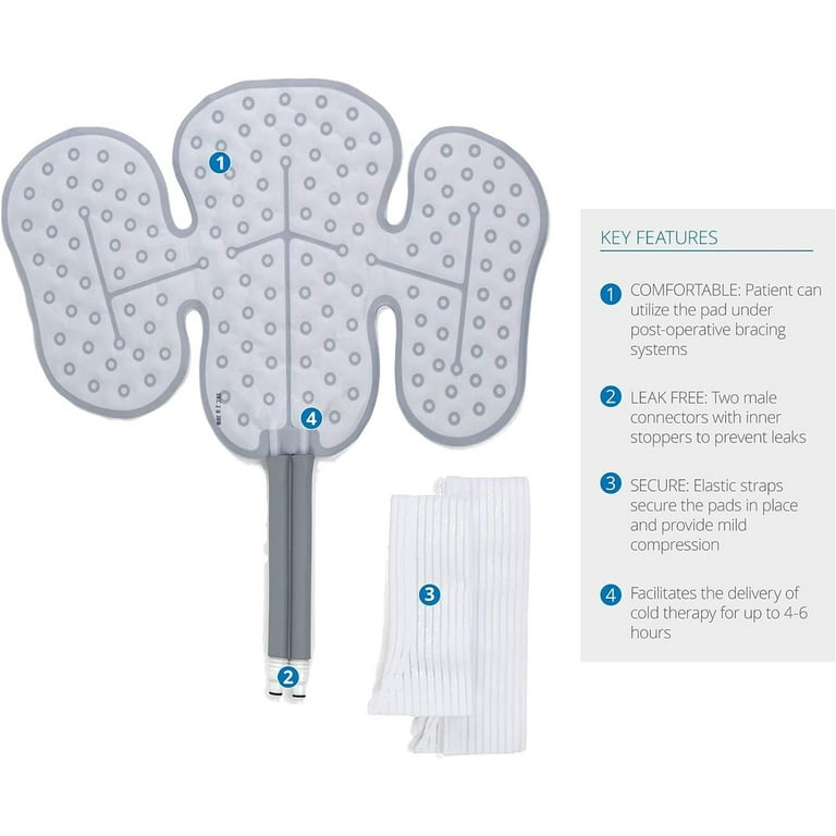 HTYSUPPLY Cold Rush Cold Therapy Hip Pad, Ergonomic Pad for Post-Operative  Pain and Swelling, Works with Cryotherapy and Cold Therapy Machines, Includes Hose Connectors and Elastic Straps