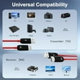 thumbnail image 6 of Wireless HDMI Transmitter and Receiver,Full HD 1080P HDMI Extender,Transmission Range up to 165 Feet,Support 2.4/5GHz Wireless Mirror Screen for Streaming Video/Audio/PC to HDTV/Projector, 6 of 7