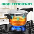 thumbnail image 5 of WantJoin Pressure Cooker, 8 Quart Stainless Steel Pressure Canner, Induction Compatible Cookware with Spring Valve Safeguard Devices,Compatible with Gas & Induction Cooker, 5 of 5